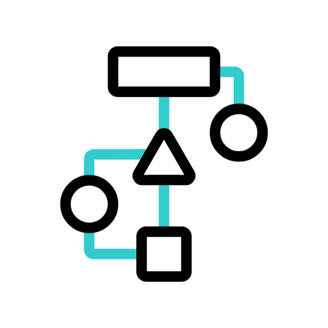 Business Process Automation